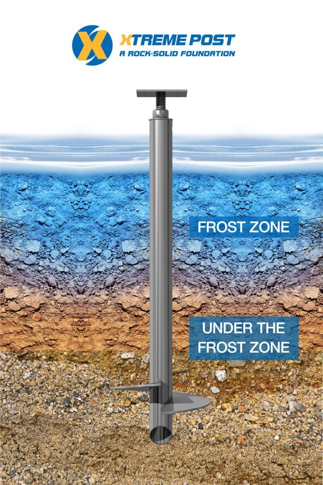 xtremepost-roc-frost-zone